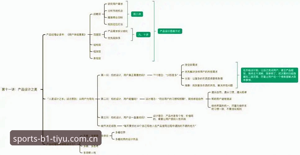 必一体育官方下载 揭秘必一体育官方下载:从用户体验到技术架构的深度解析